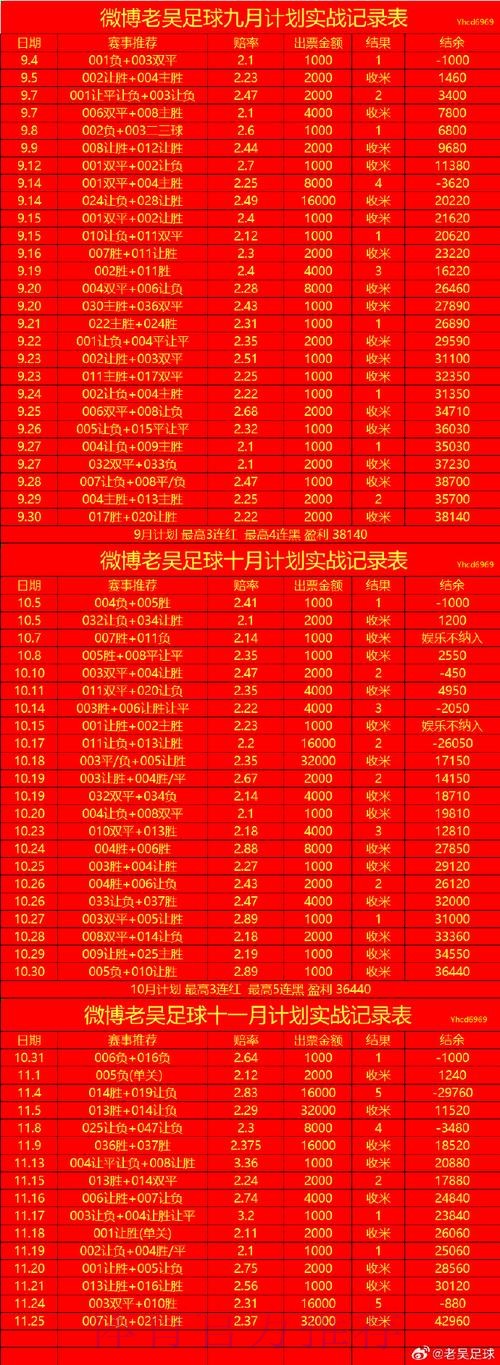 世界杯滚球教程入口地址 世界杯滚球教程入口地址